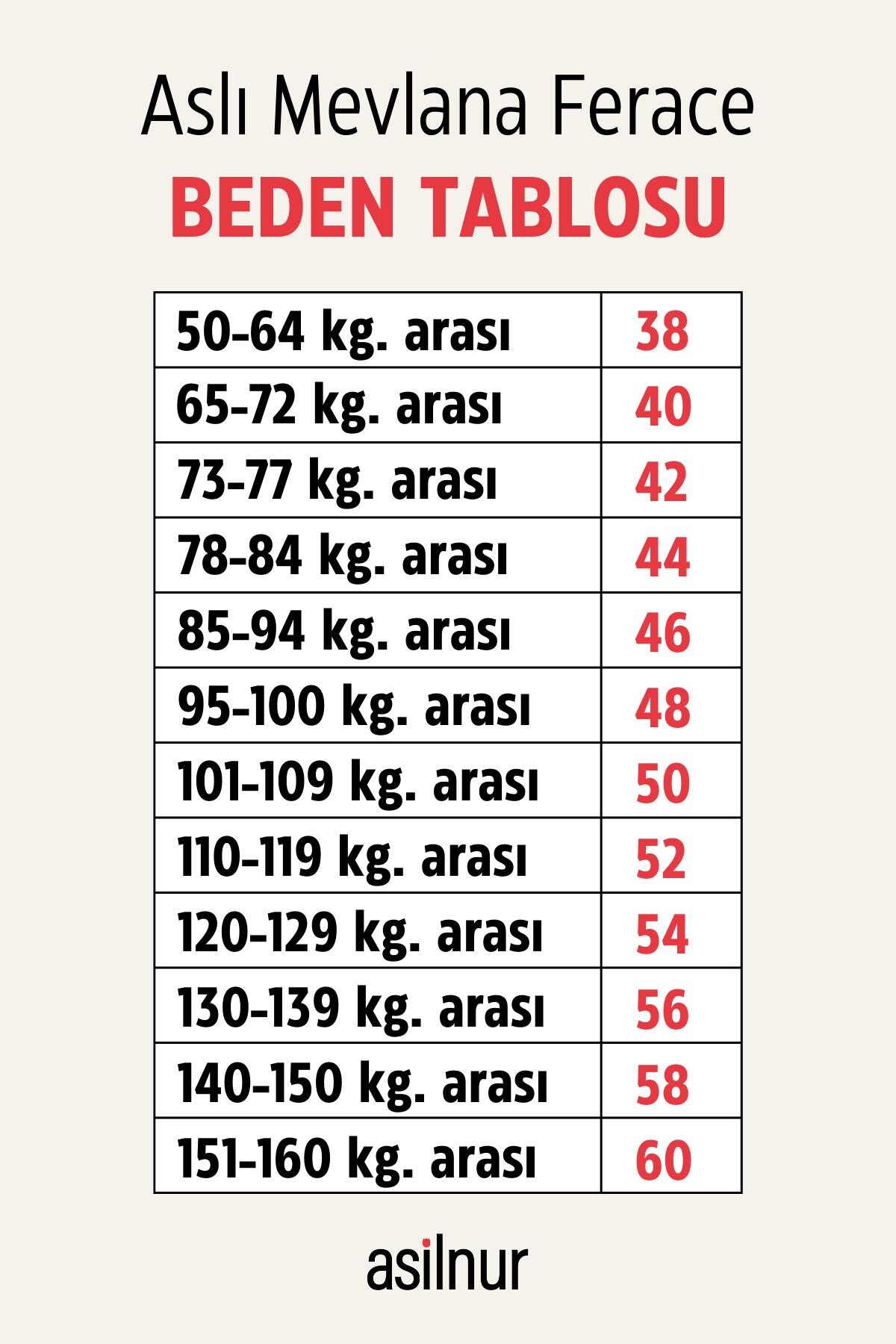 Aslı Mevlana Ferace Taş - 2