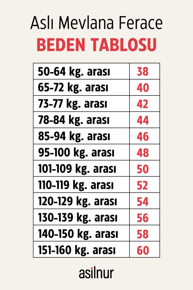 Aslı Mevlana Ferace Taş - 2