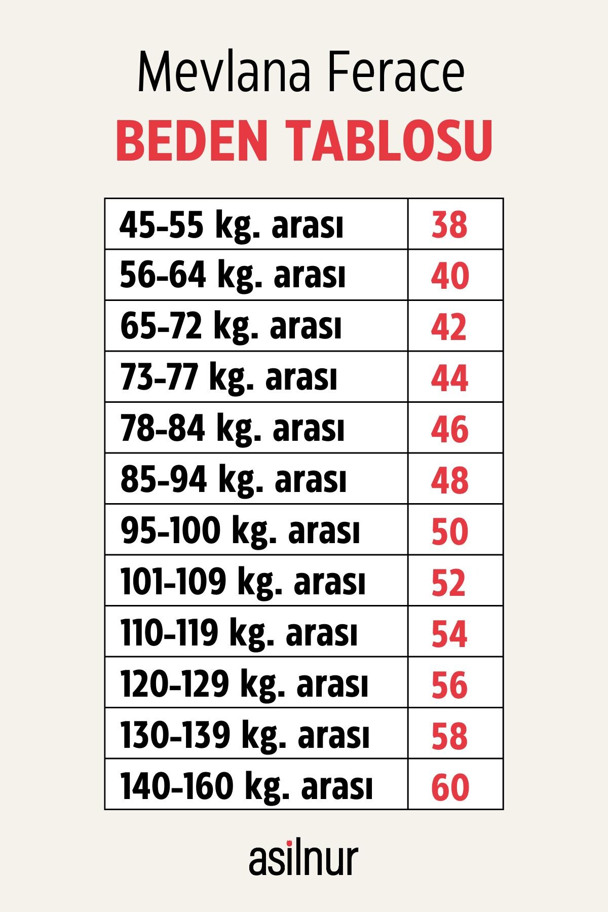 Mevlana Ferace Haki - 2